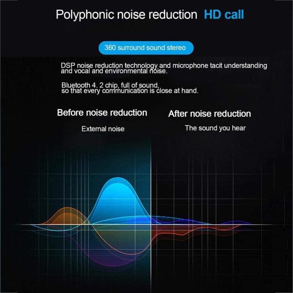 HOGI V8 Car kiT MP3 Player with BT EARPHONE BT- V8 - Image 3